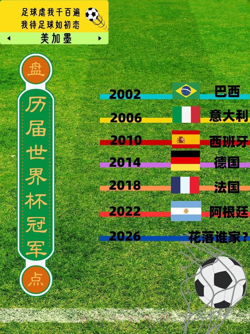世界杯盘口分析：苹果用户热门选择